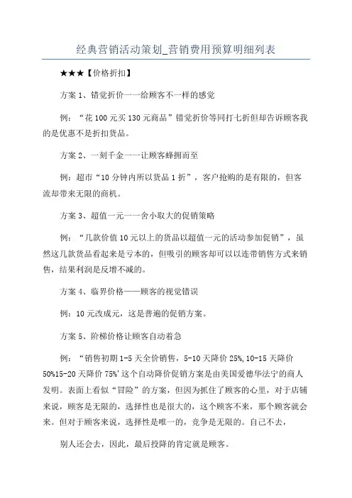 经典营销活动策划_营销费用预算明细列表