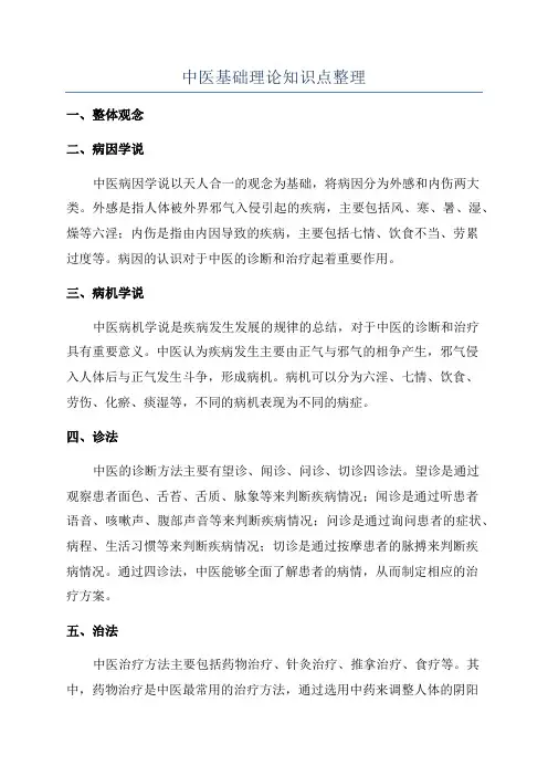 中医基础理论知识点整理