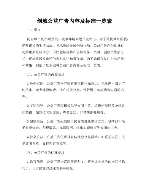 创城公益广告内容及标准一览表