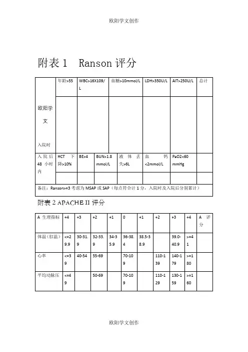 急性胰腺炎评分表之欧阳学文创作