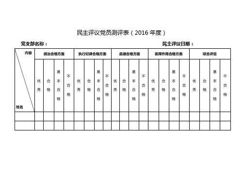 民主评议党员测评表(2016年度)