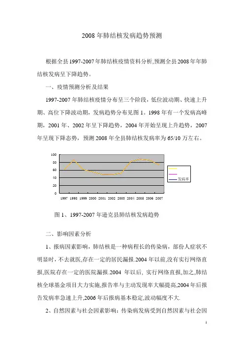 2008年肺结核发病趋势预测