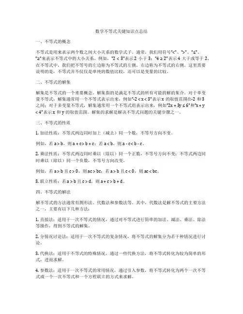 数学不等式关键知识点总结