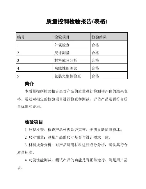 质量控制检验报告(表格)