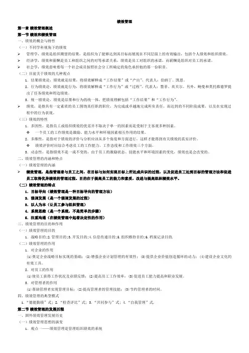 05963绩效管理