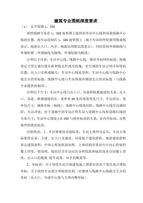 建筑专业图纸深度要求
