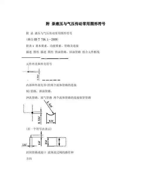 附 录液压与气压传动常用图形符号