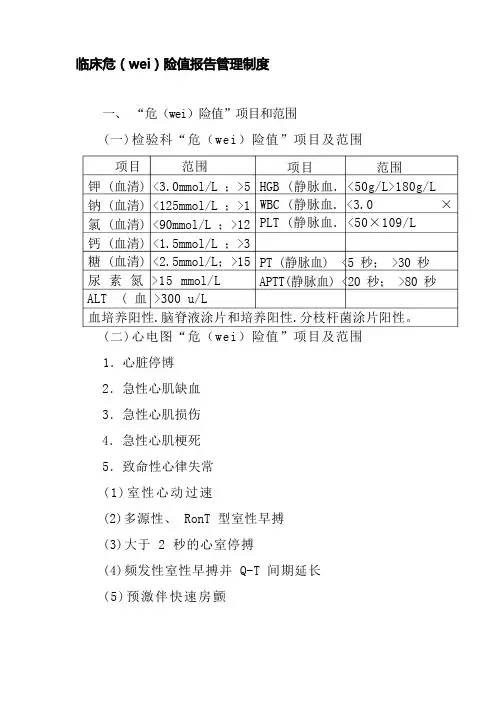临床危急值报告管理制度