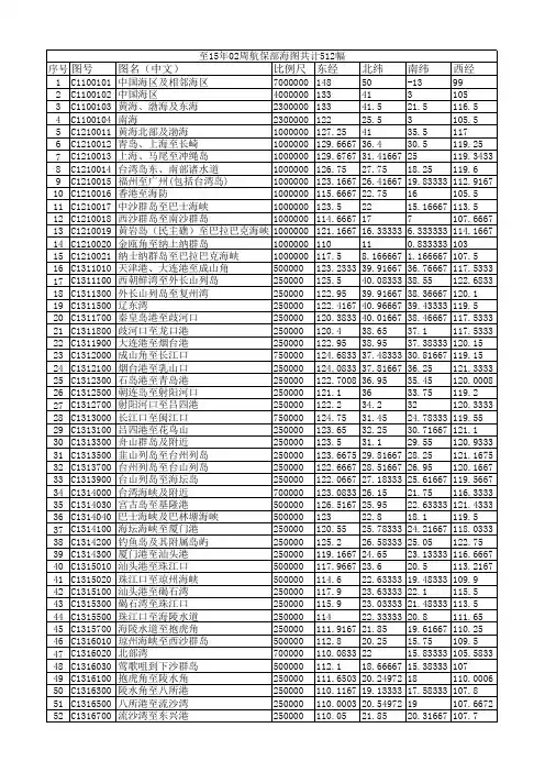 至15年02周航保部海图共计512幅序号图号