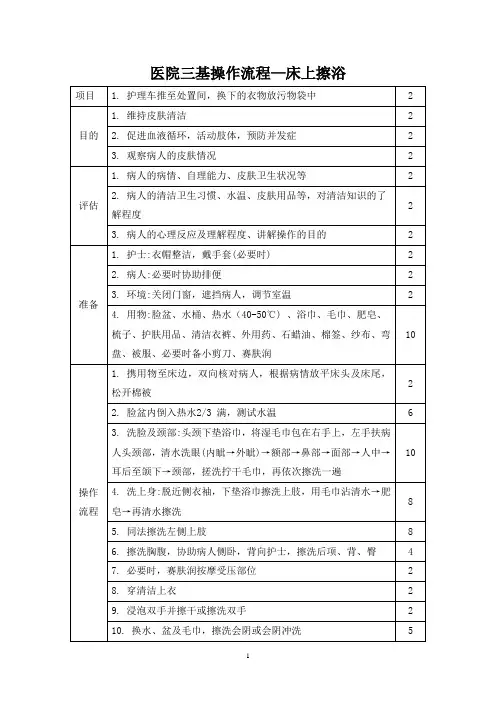 医院三基操作流程—床上擦浴
