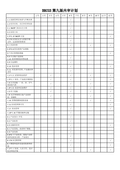 BRCGS第九版内审计划