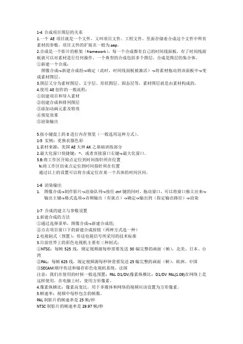 AE入门笔记