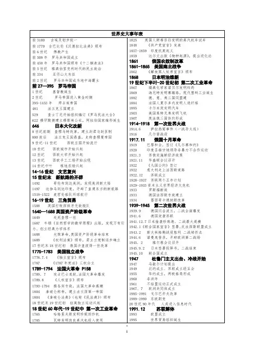 部编版九年级上下全册历史复习资料