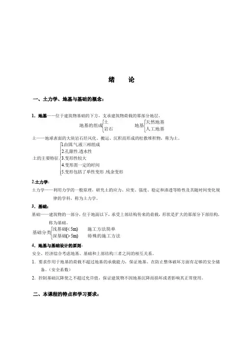 土力学地基基础电子教材
