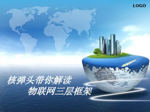物联网三层框架ppt