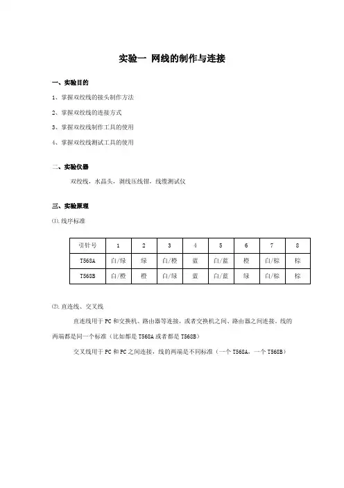 计算机网络实验报告浙江工业大学