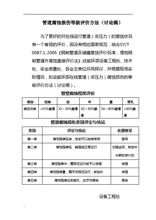 管道腐蚀损伤等级评价方法