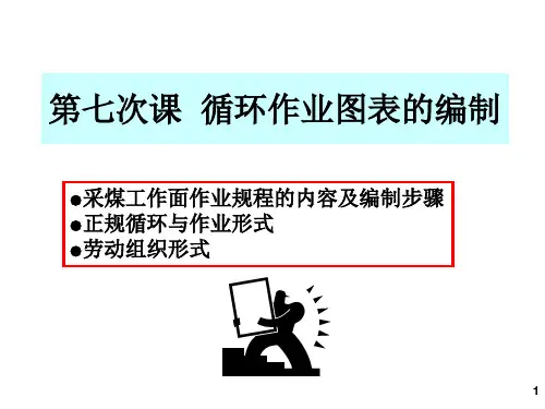循环作业图表的编制公开课获奖课件省赛课一等奖课件