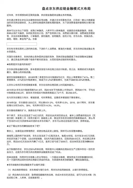 盘点京东供应链金融模式大布局