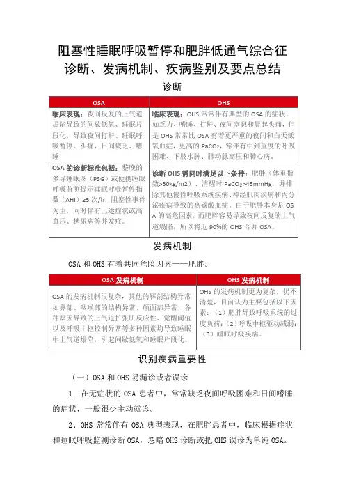 阻塞性睡眠呼吸暂停和肥胖低通气综合征诊断、发病机制、疾病鉴别及要点总结