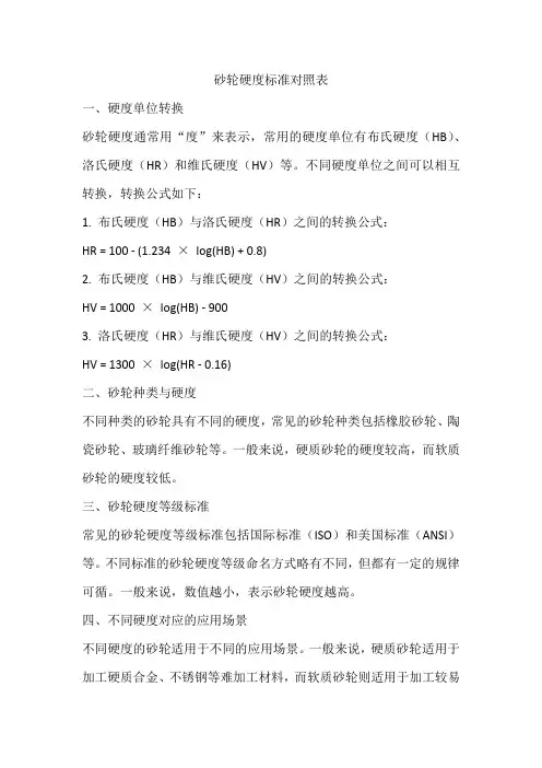 砂轮硬度标准对照表
