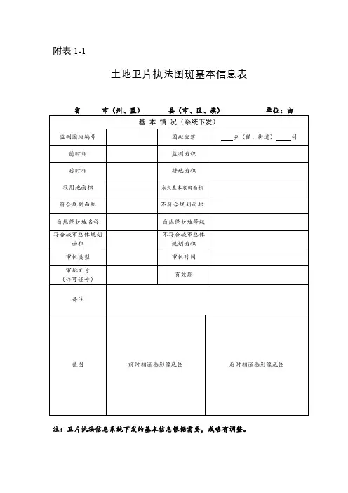 变化图斑核查情况登记卡
