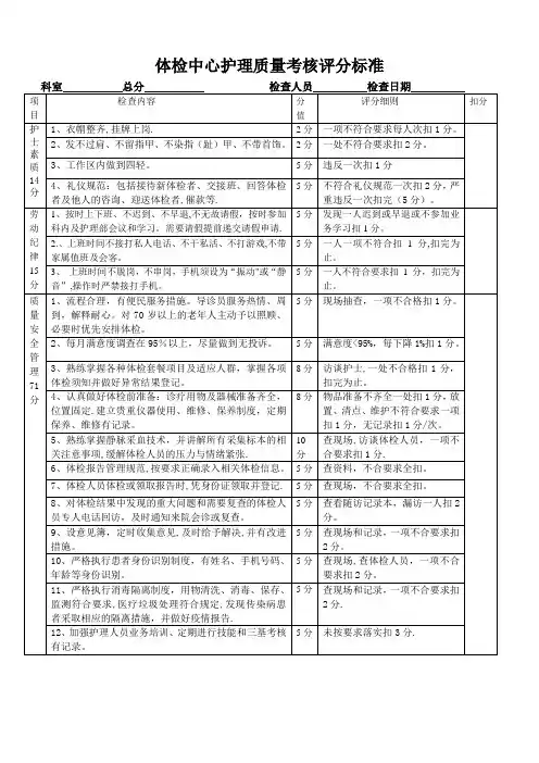 体检中心质量标准