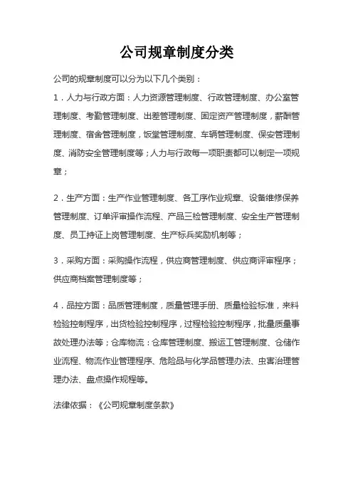 公司规章制度分类