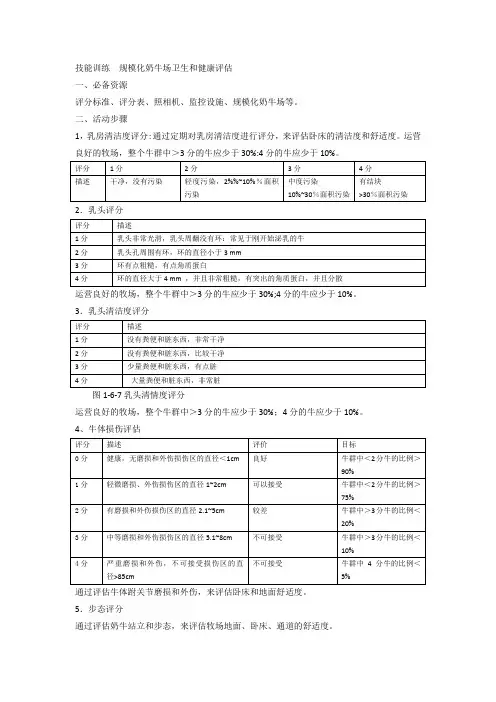 技能训练  规模化奶牛场卫生和健康评估
