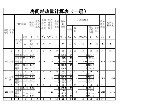 房间耗热量计算表