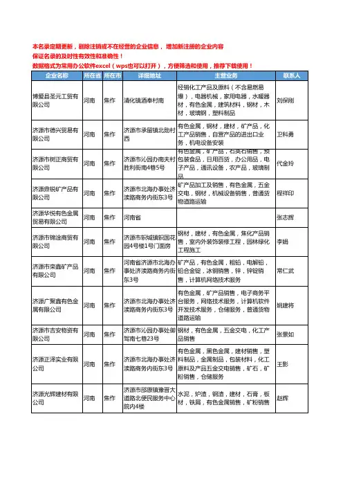 2020新版河南省焦作有色金属工商企业公司名录名单黄页大全194家