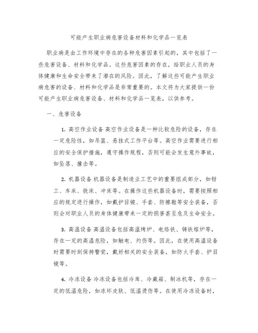可能产生职业病危害设备材料和化学品一览表