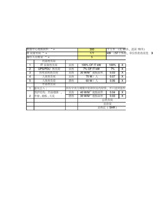 (完整版)数据中心热量计算