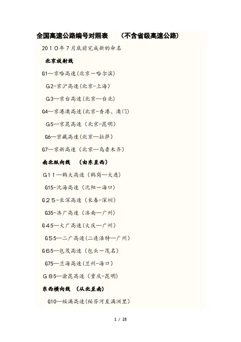 全国高速公路编号对照表