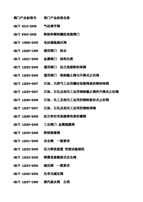 阀门产品标准号