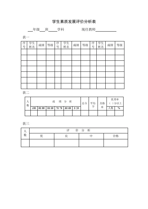 学生成绩分析表