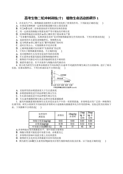 高考生物二轮冲刺训练(十) 植物生命活动的调节1