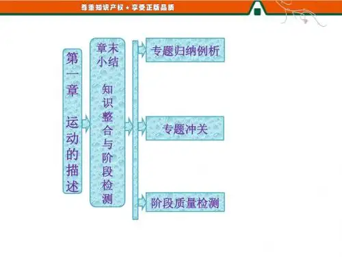 第1部分    第一章 章末小结 知识整合与阶段检测
