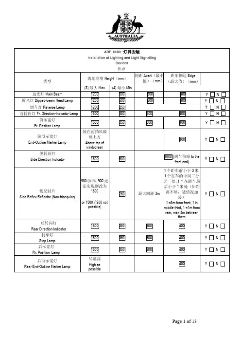 澳州汽车设计相关(ADR)法规