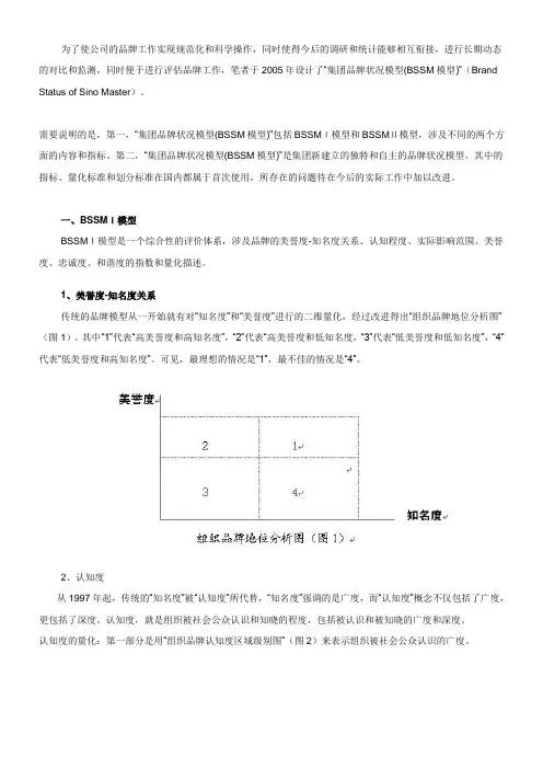 品牌状况模型(BSSM模型)