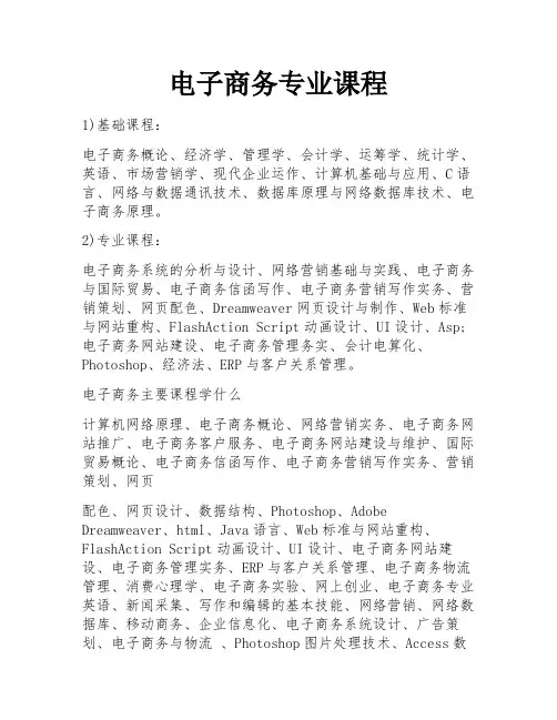 电子商务专业课程