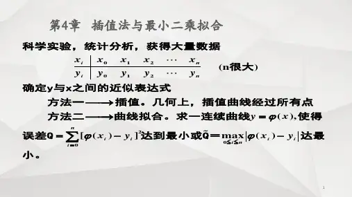 插值法与最小二乘拟合