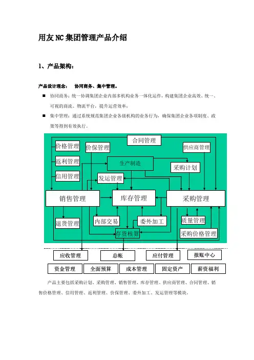 用友NC集团管理产品介绍