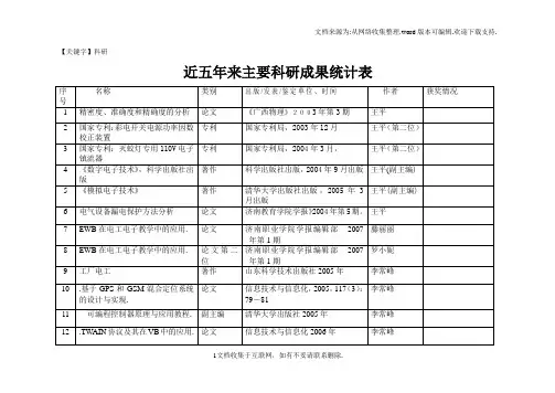 【科研】近五年来主要科研成果统计表