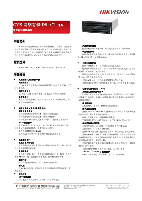 海康CVR