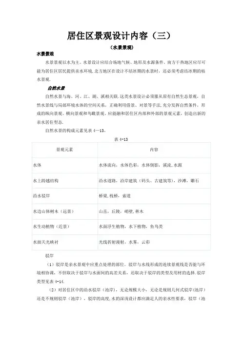 居住区景观设计内容(三)——水景景观