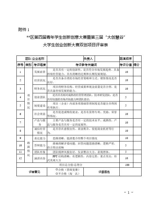 大学生创业创新大赛双创项目评审表【模板】
