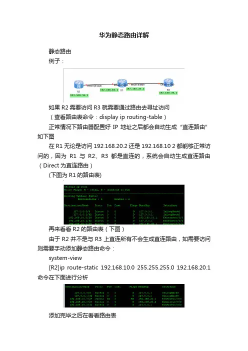 华为静态路由详解