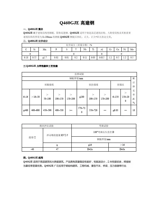 Q460GJE高建钢