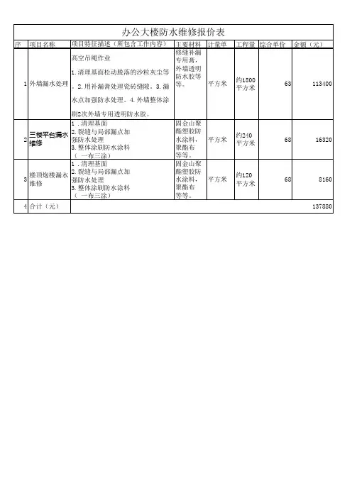 办公大楼防水维修报价表